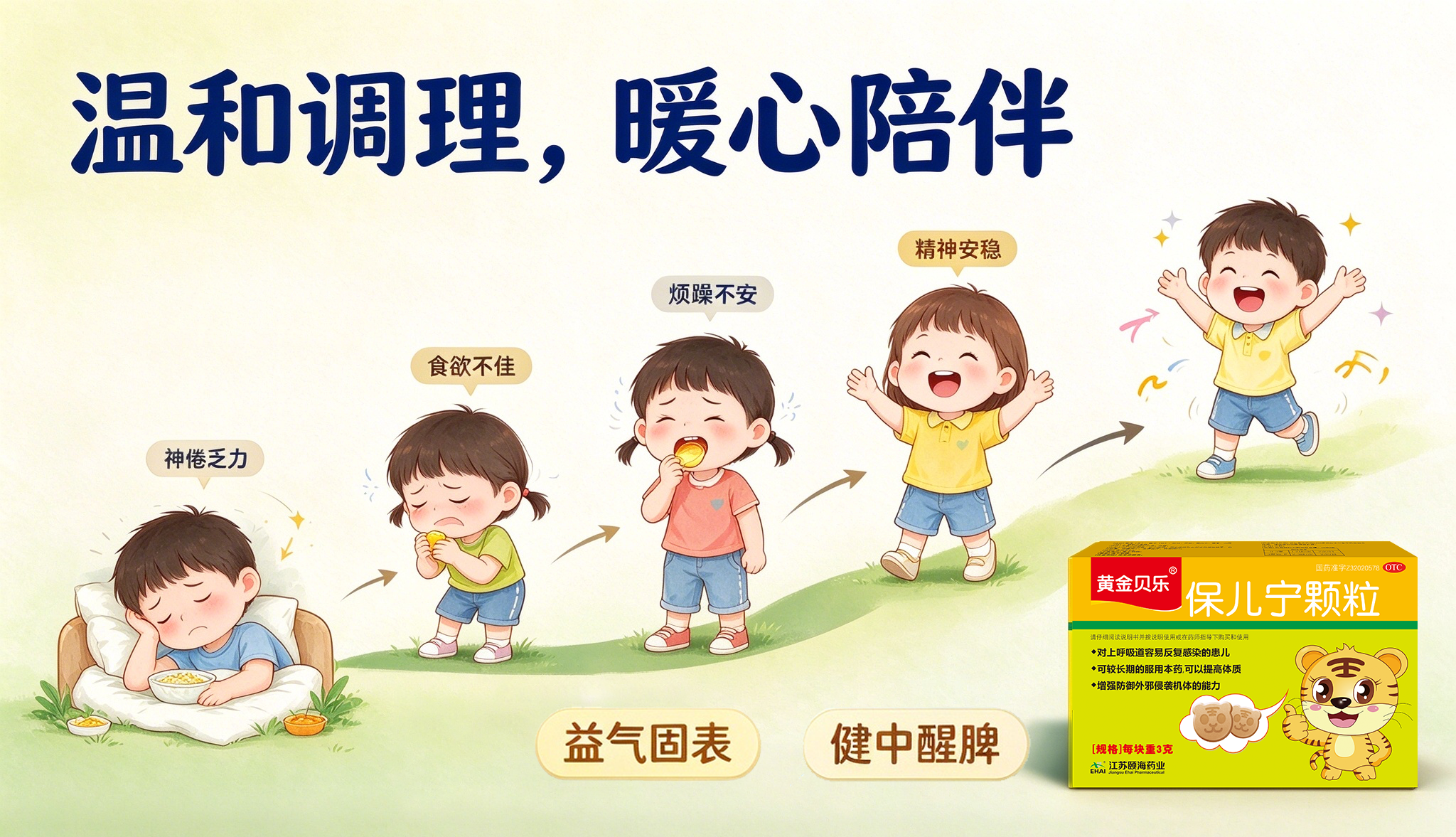 儿童情绪与身心健康主题配图规划 (1).png